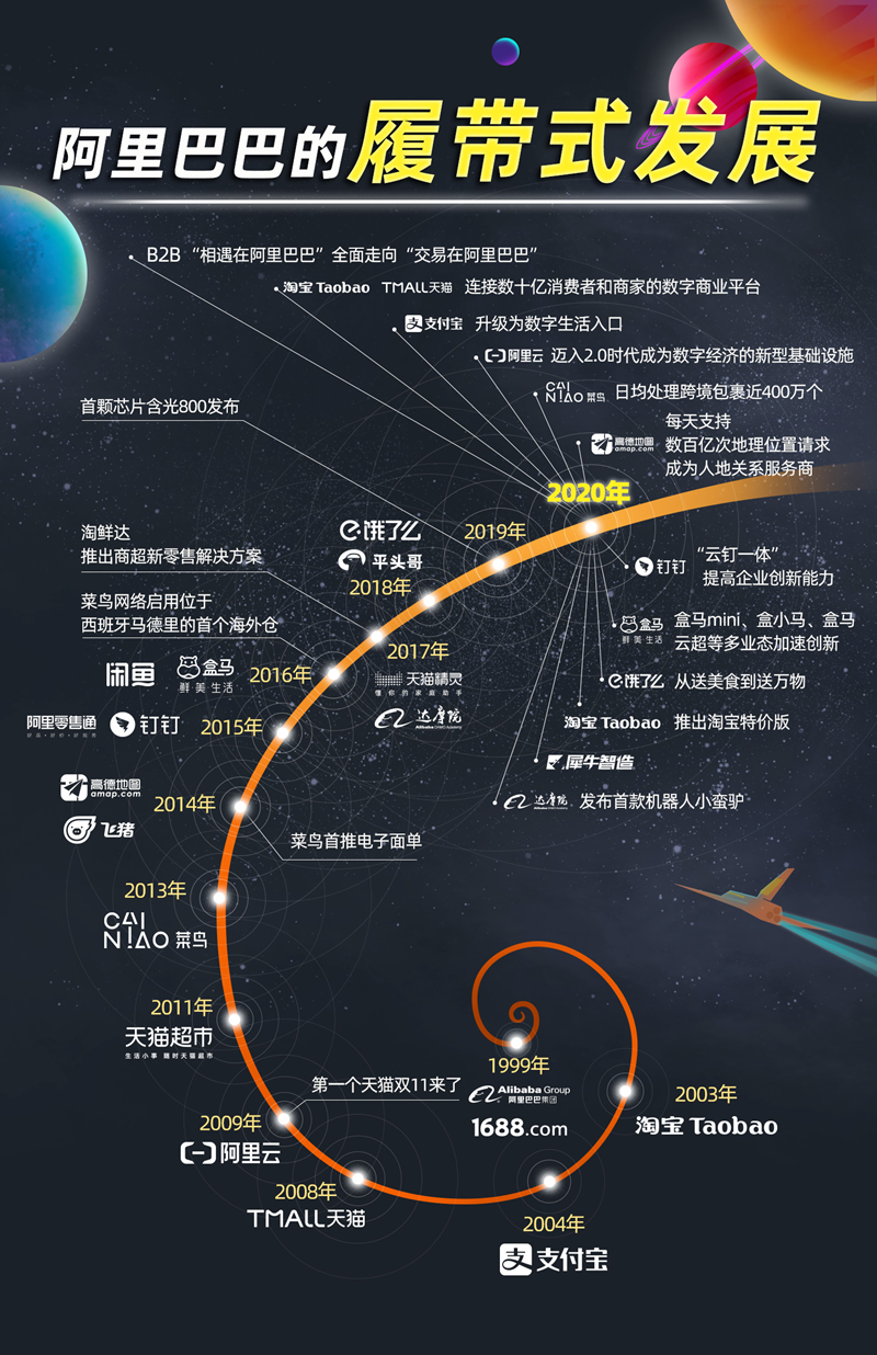 香港一肖一码100%中奖,创新策略解析_钻石版79.786