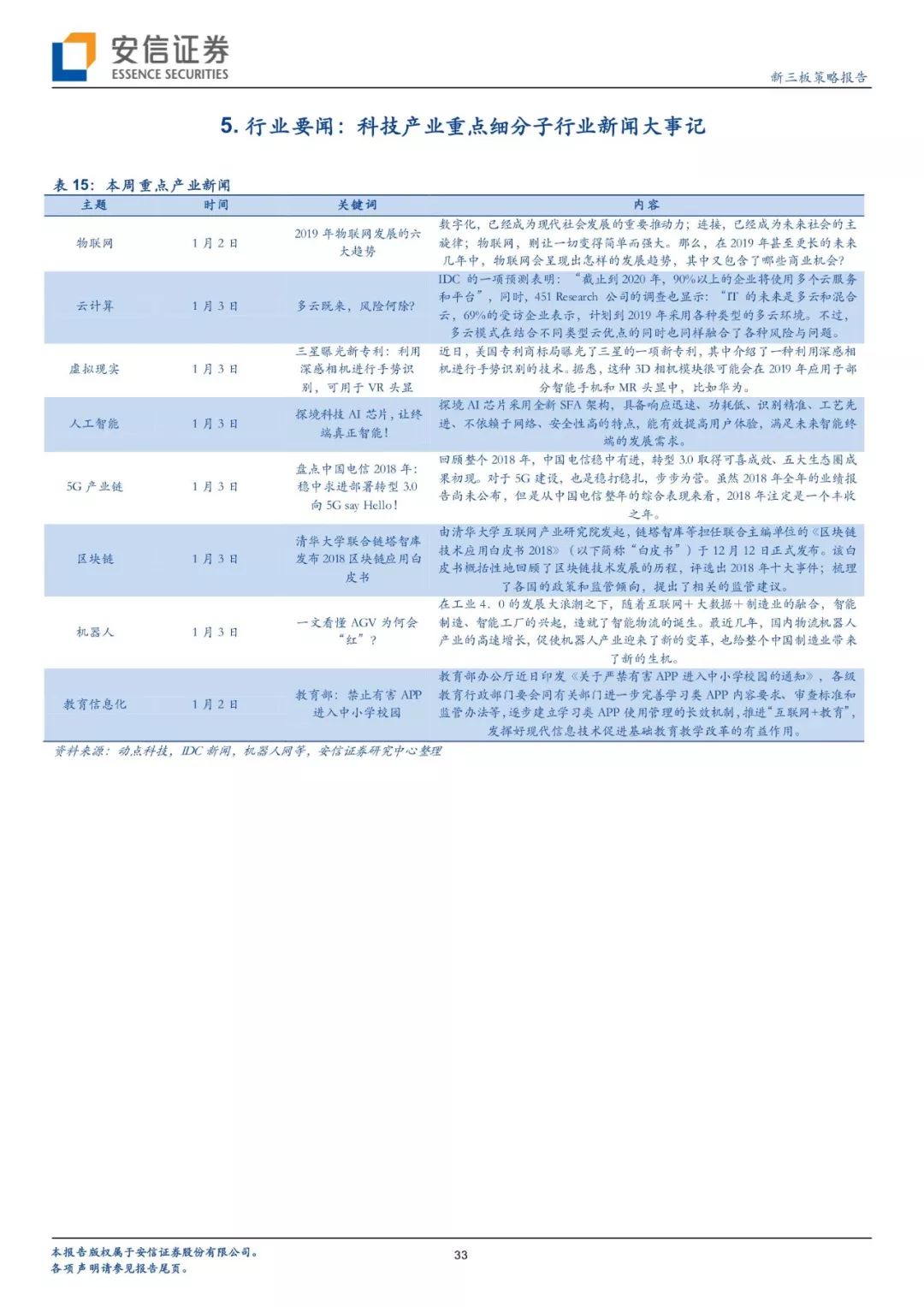 494949最快开奖结果+香港,实证说明解析_微型版13.59