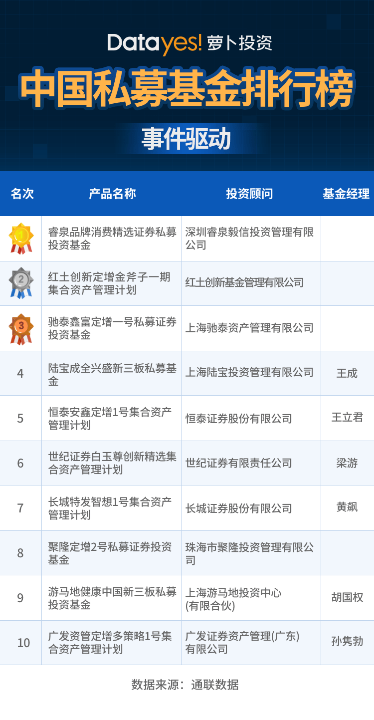 新澳好彩免费资料查询最新,全面实施数据策略_iPhone22.176