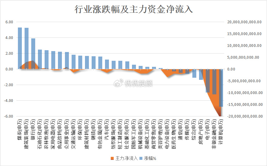 澳门王中王100%的资料2024,全面数据执行计划_Notebook74.773