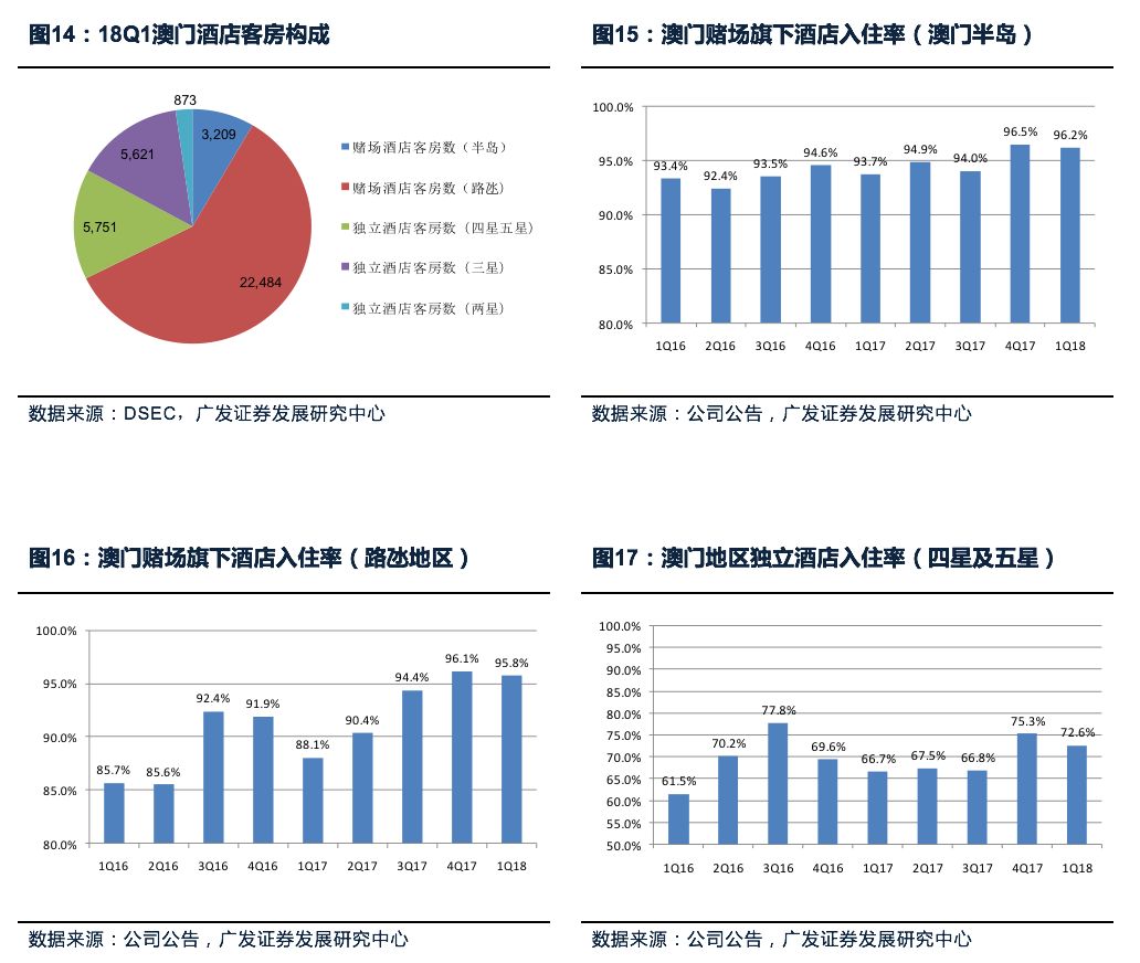 广东八二站82187,实践研究解析说明_进阶款31.127