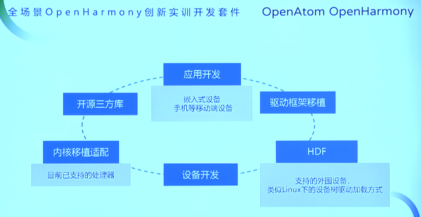 2024年澳门六今晚开奖结果,系统解答解释定义_Harmony83.560