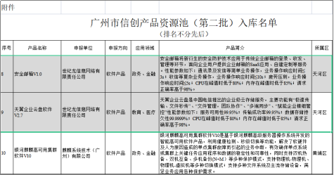 渐澳门一码一肖一持一,安全策略评估方案_L版11.499