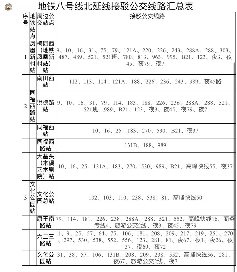 广东八二站新澳门彩,完整机制评估_模拟版27.896