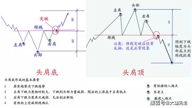 新奥彩资料大全最新版,经典解释落实_桌面版1.226