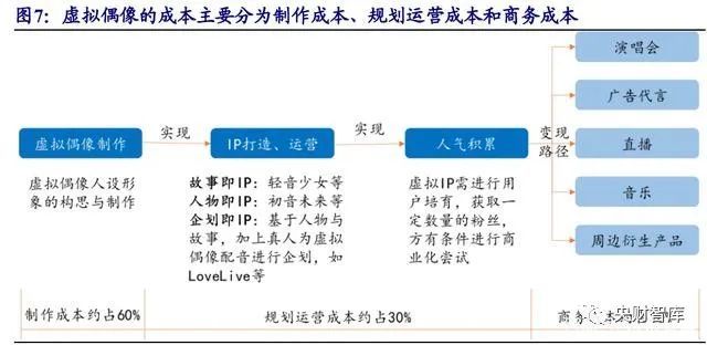 新澳最准资料免费提供,经济性执行方案剖析_Plus39.796