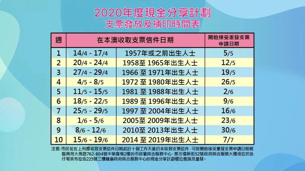 2024年澳门全年免费大全,实地计划设计验证_XR82.563