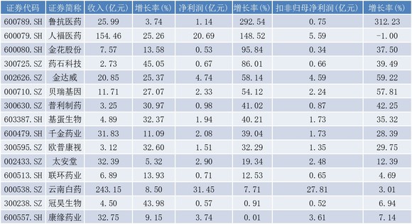 澳门江左梅郎资料论坛,收益成语分析落实_win305.210