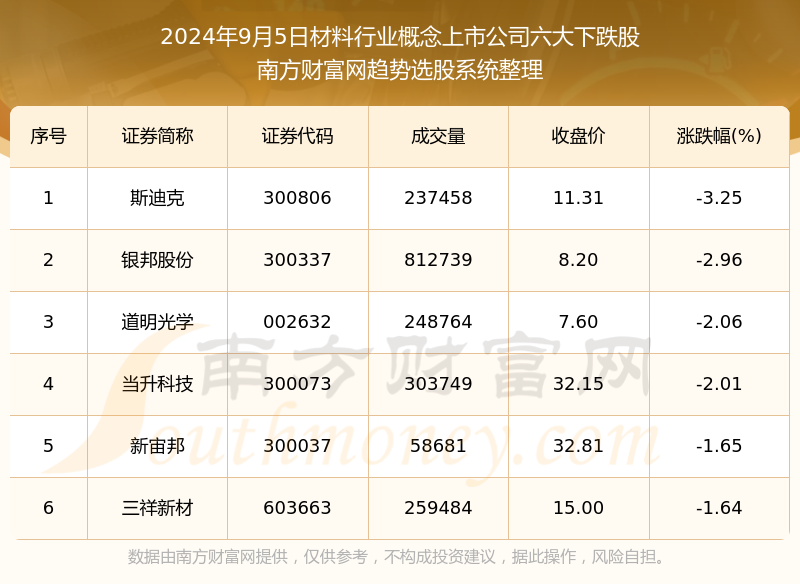 2024年澳门王中王,现状解答解释定义_理财版66.980