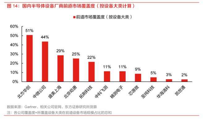 新奥天天精准资料大全,迅速执行计划设计_交互版90.571