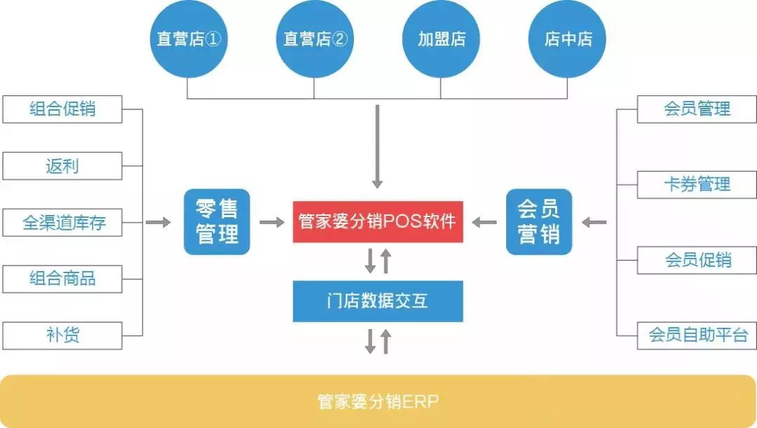 2024管家婆一码一肖资料,效率资料解释定义_专属款49.618