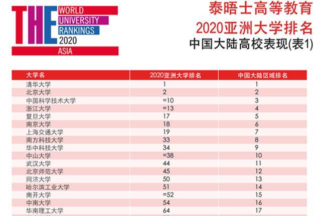 2024澳门开码,稳健性策略评估_The47.444