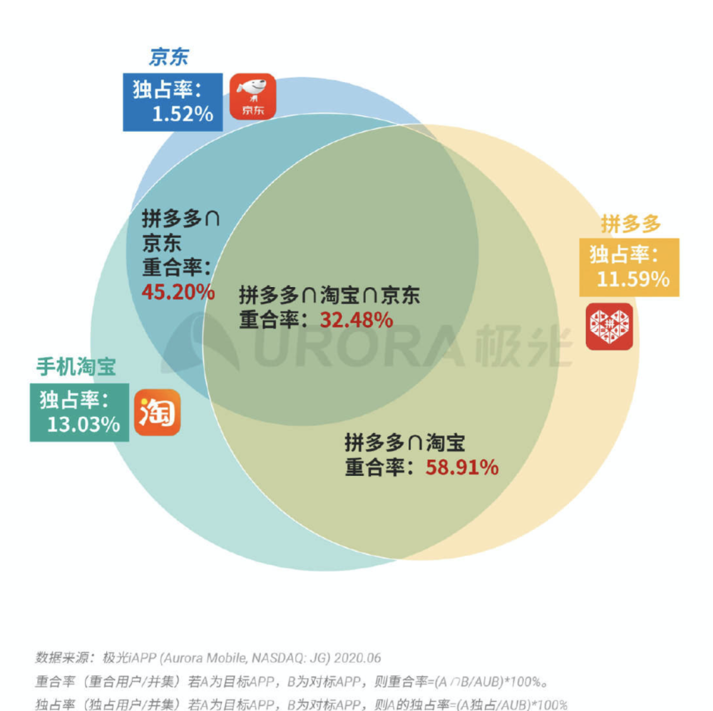 新澳门天天开奖结果,全面应用数据分析_SE版38.887