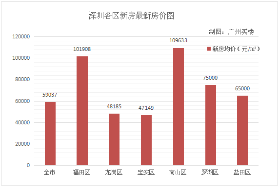 新澳门彩历史开奖结果走势图表,广泛的关注解释落实热议_HD38.32.12