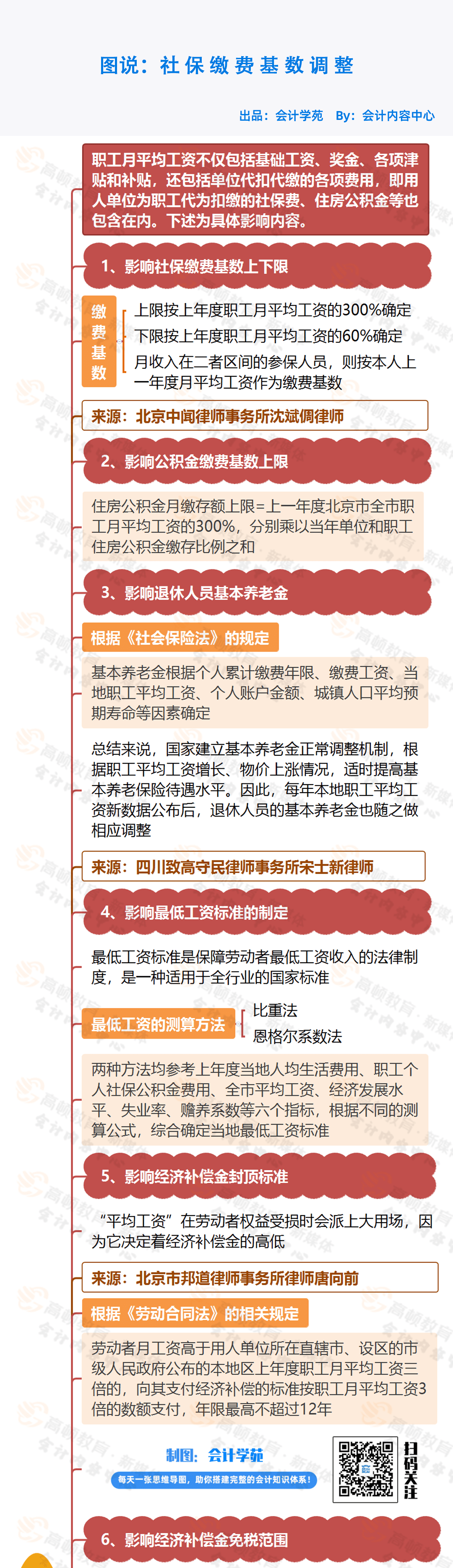 新澳门今晚开奖结果查询表,功能性操作方案制定_LT89.576