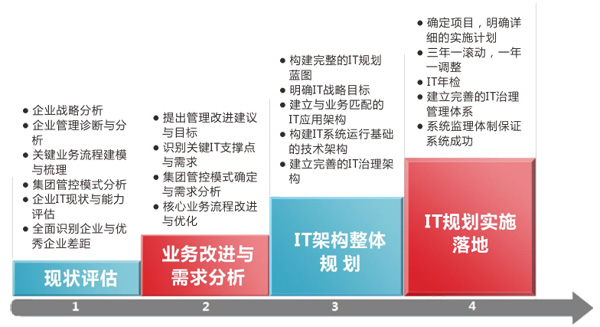 管家婆一码中一肖,结构化计划评估_6DM82.668