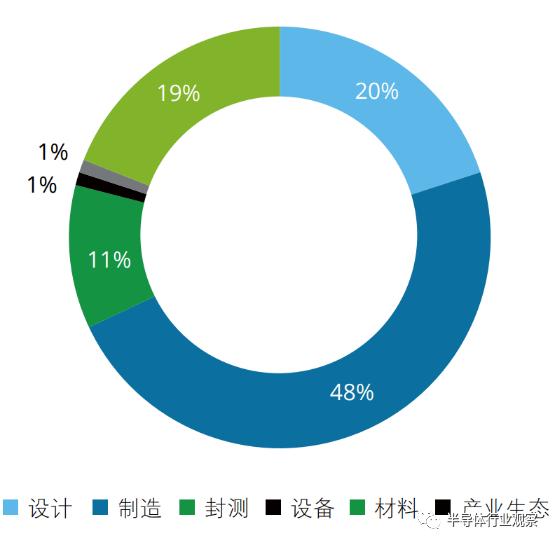 新奥天天精准资料大全,实地数据验证策略_入门版31.540