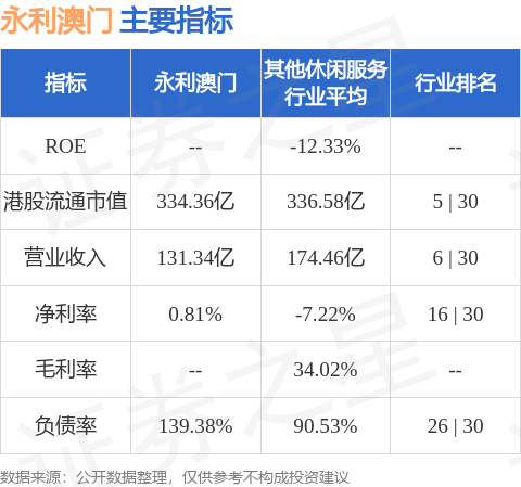 2O24澳门天天开好彩,互动性执行策略评估_Lite91.720