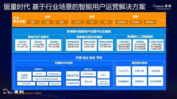 澳门最精准正最精准龙门蚕,全面执行数据计划_升级版56.185