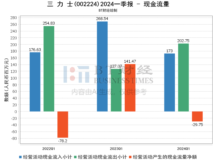 澳门最精准正精准龙门2024,深入解析应用数据_专属款41.677