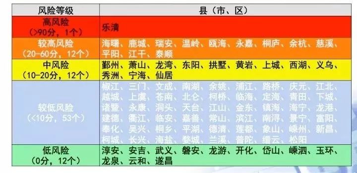 2024年新澳门夭夭好彩,标准化流程评估_Gold37.73