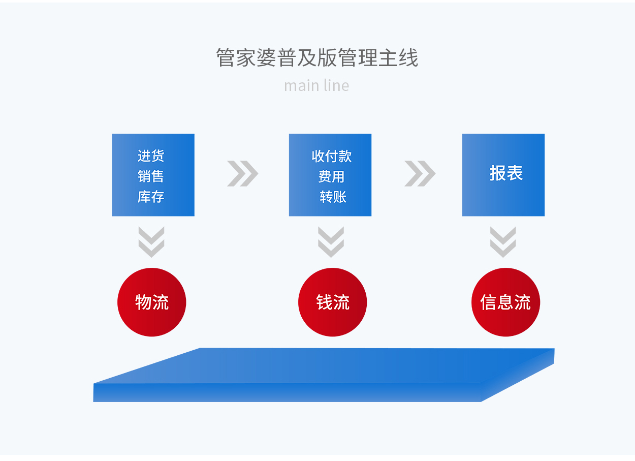 关于我们 第308页