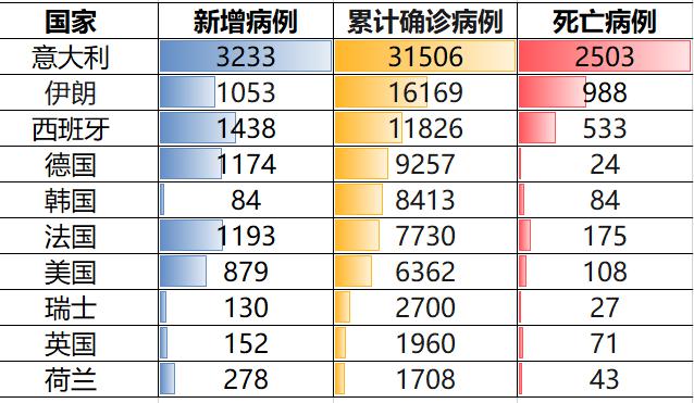 全球新冠死亡人数最新报告，严峻挑战与希望的博弈