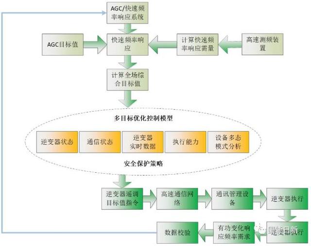 奥门特马特资料,快速响应方案_V258.329