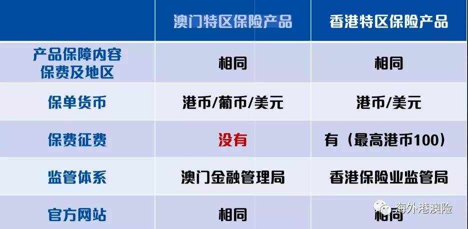 新澳2024今晚开奖资料,安全性方案设计_体验版23.592