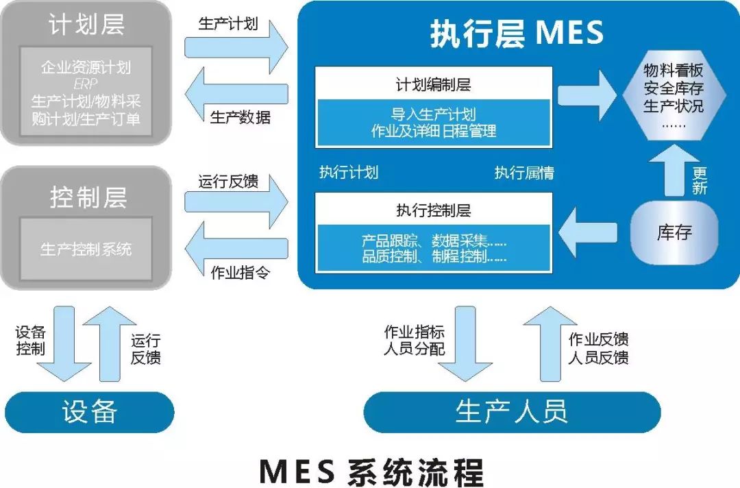 49个图库港澳,数据分析驱动执行_nShop38.118