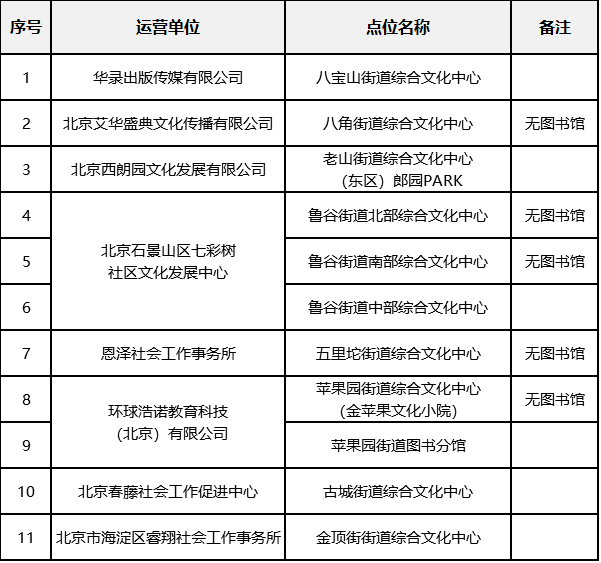 公司新闻 第229页