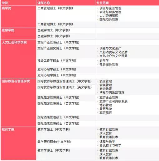 澳门三码三码精准100%,高效说明解析_Harmony83.224