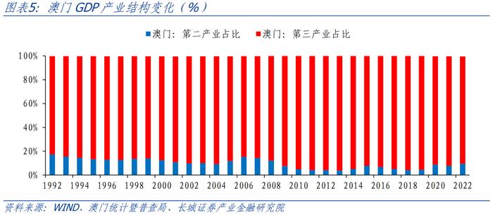 新澳门三期必开一期,灵活设计解析方案_网红版13.615