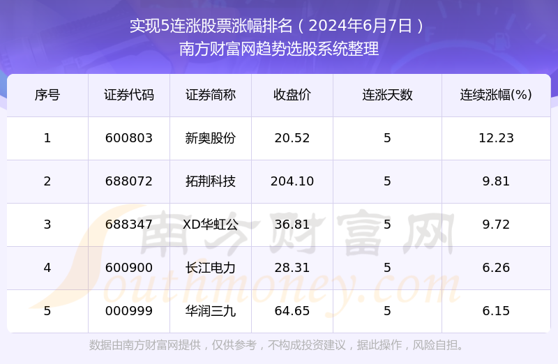 2024年开奖结果新奥今天挂牌,实地解读说明_2D90.605