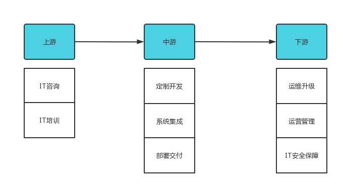 新澳今天最新资料2024,高效性策略设计_增强版8.417