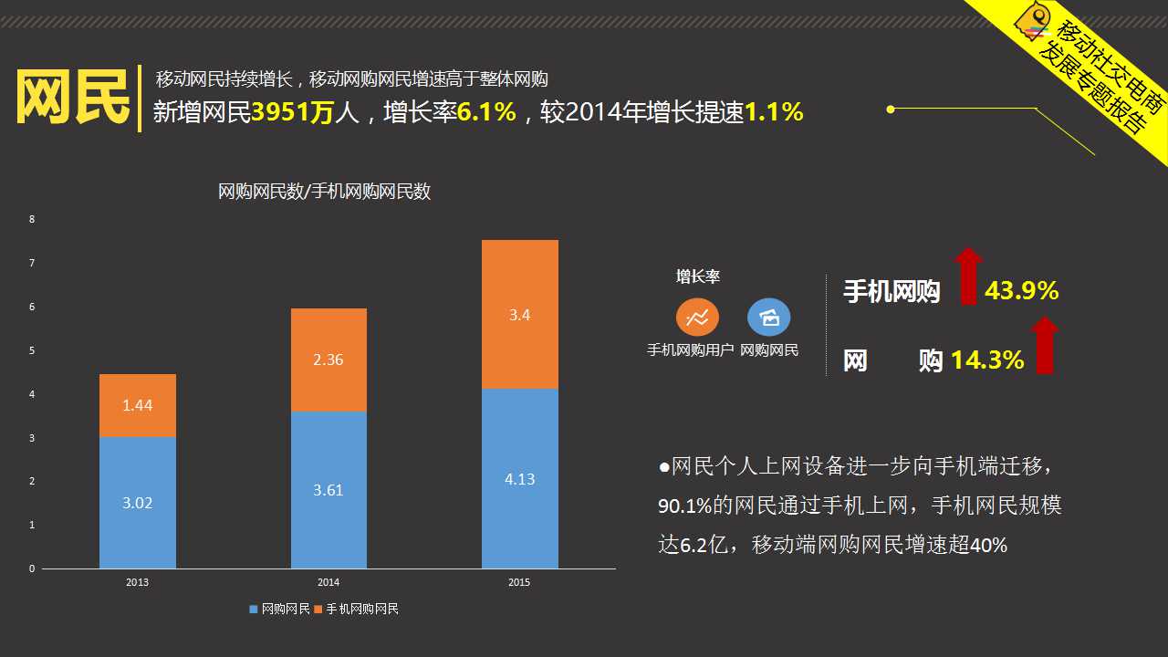 新澳精准资料期期精准,高速响应方案解析_macOS74.683