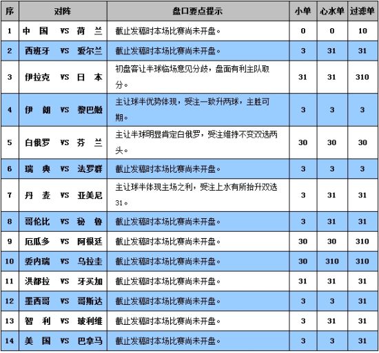 澳门六开奖结果2024开奖记录查询表,正确解答落实_YE版48.375