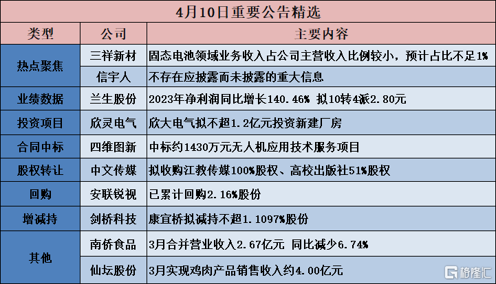 新澳门最精准正最精准龙门,收益成语分析落实_标配版22.619