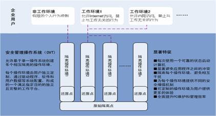 澳门一码一肖一特一中全年,迅速设计解答方案_扩展版68.945