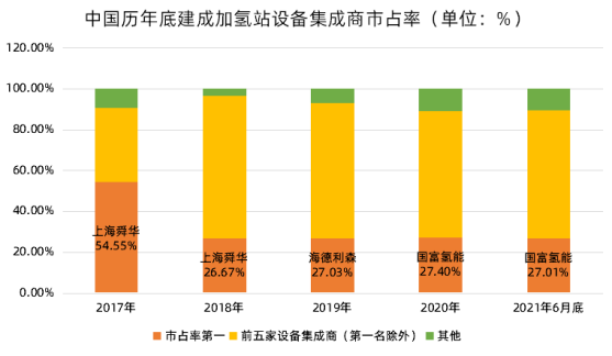 新澳门六2004开奖记录,实地分析考察数据_MT21.80