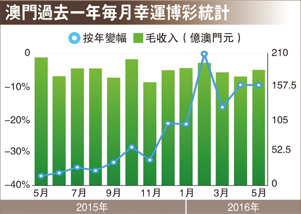 626969澳门开奖查询结果,统计分析解释定义_eShop88.175