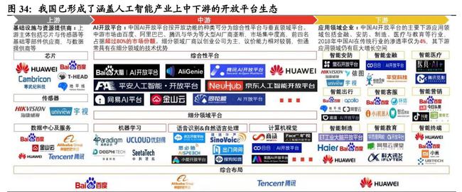 2024管家婆精准资料第三,正确解答落实_HarmonyOS78.166