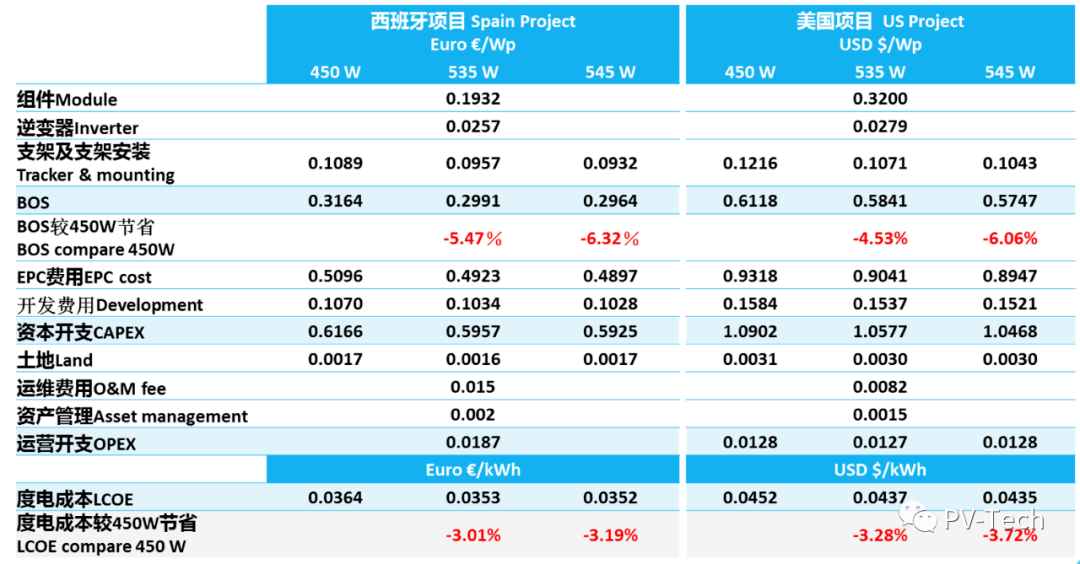 关于我们 第196页