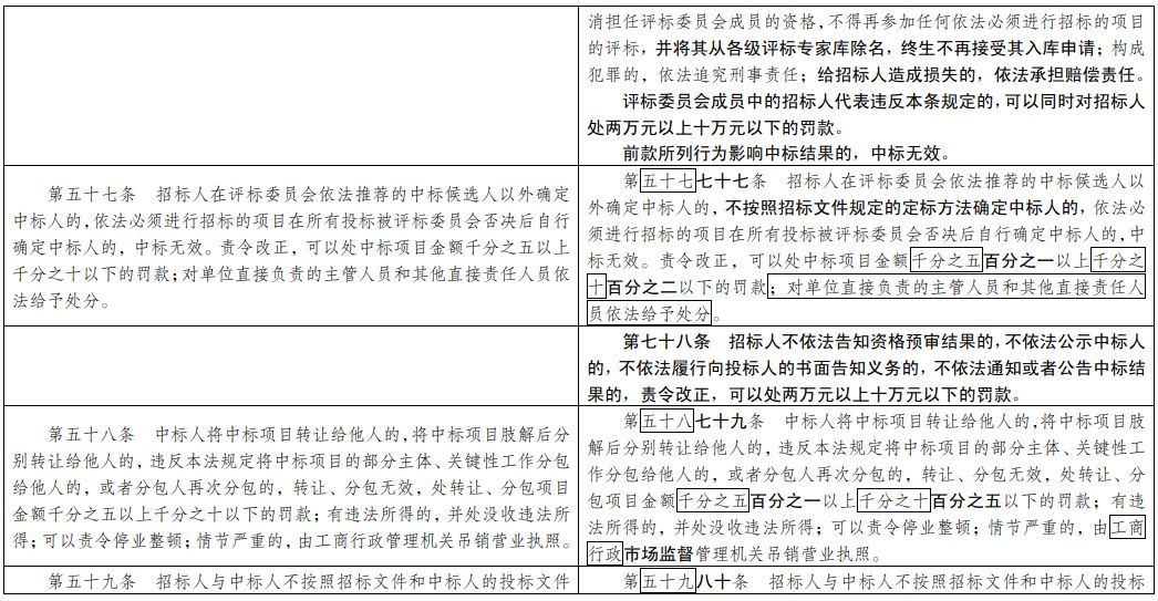 澳门一码一肖100准吗,可靠解答解释落实_4DM86.859