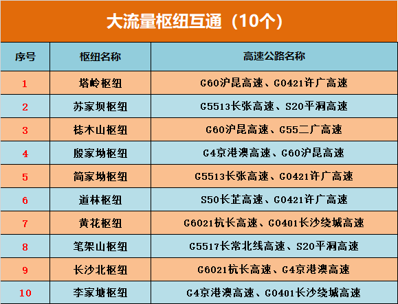 新澳门六合,高速计划响应执行_nShop82.271