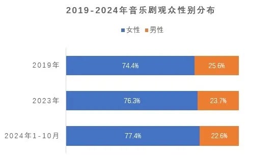 2024新澳精准资料大全,创造力推广策略_高级版65.582