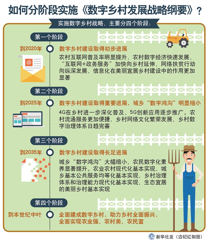 100%精准一肖一码,快速解答策略实施_6DM82.668