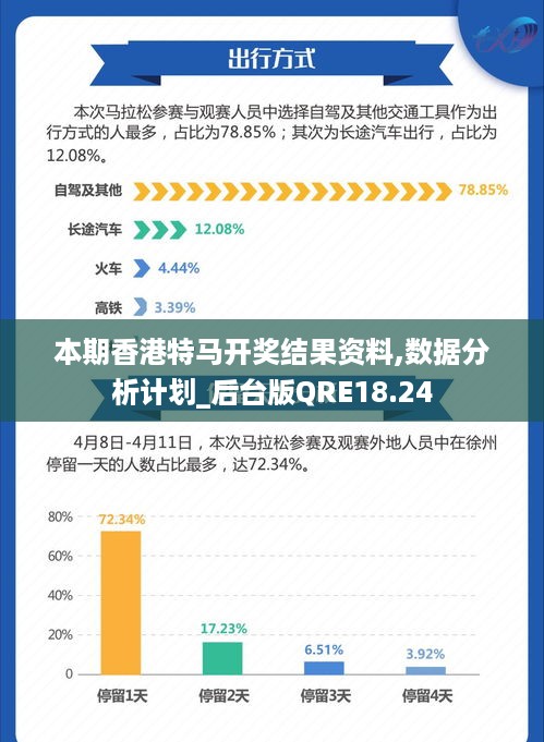 香港最准的特马网站资料,稳定评估计划_豪华款49.281