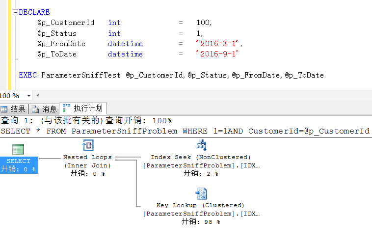 2024今晚澳门开什么号码,快速解答策略实施_冒险款95.390