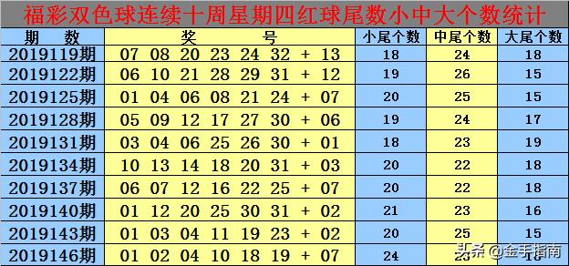 行业新闻 第113页